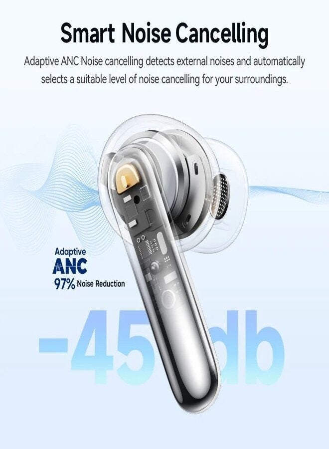 Arabest MeloBuds N50 ANC Earbuds, Advanced Dual Noise-Canceling,Enhanced Sound Quality, 28 Hrs Long Battery Life, Comfortable & Secure Fit, Transparency Mode, Touch Controls & IPX5 Water-Resistant - White - Image 4