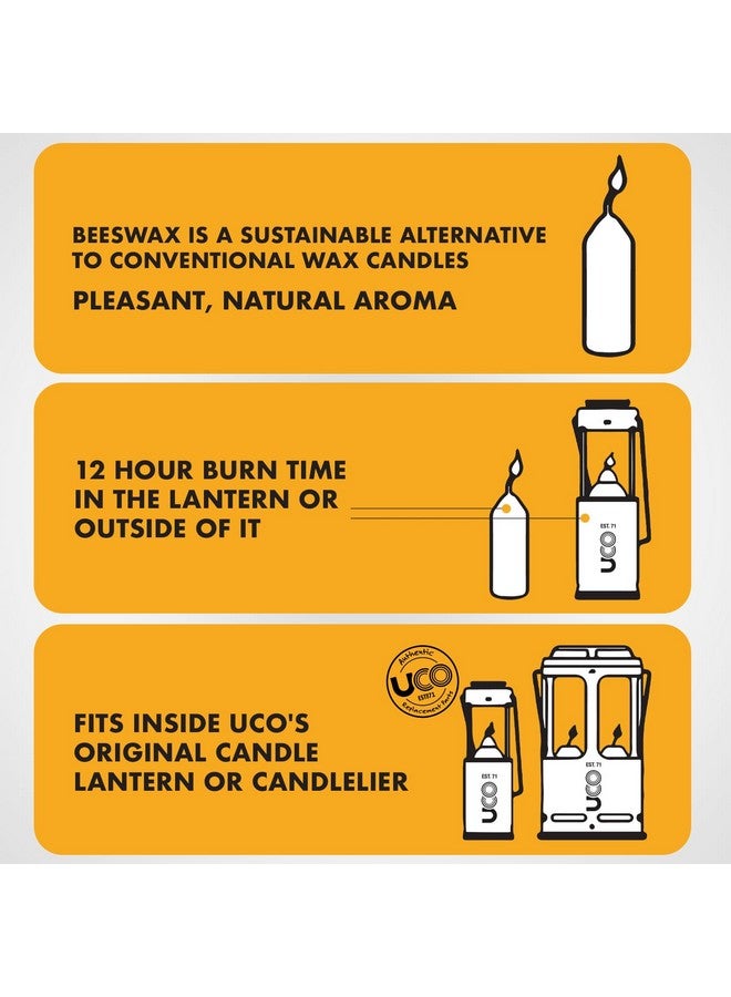 UCO Candle Lantern 3.5-Inch Candles, 20-Pack, 12-Hour Beeswax - Image 2