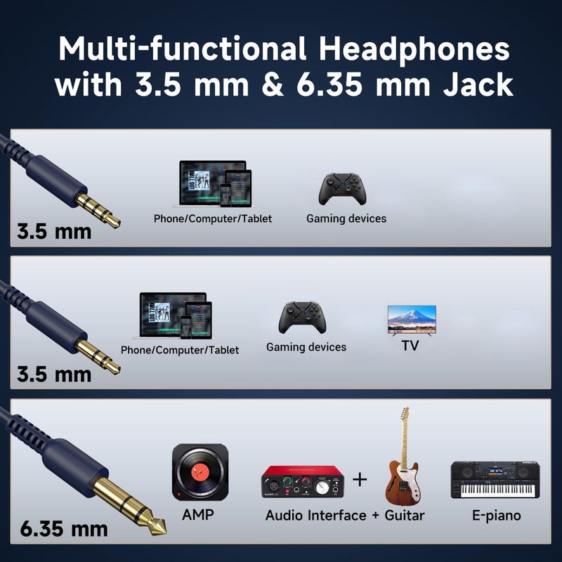 OneOdio Pro-10 Wired Over Ear Headphones Hi-Res Studio Monitor & Mixing DJ Stereo Headsets with 50mm Drivers and 1/4 to 3.5mm Jack for AMP Computer Recording Podcast Keyboard Guitar Laptop - Dark Blue - Image 3