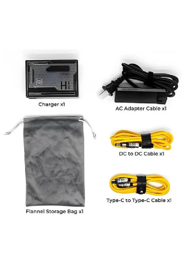 REDMAGIC DAO 150W GaN Charger (EU Version ) - Image 2
