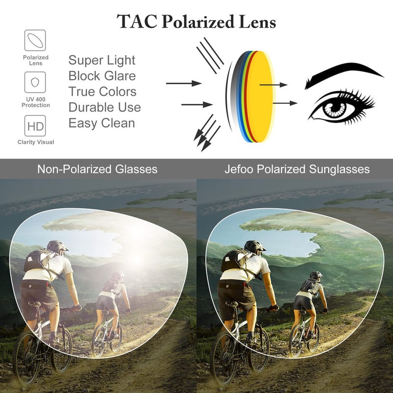 Jefoo Polarized Aviator Sunglasses for Women Men Retro Trendy Sports Sunglasses for Outdoor UV400 Protection - Image 3