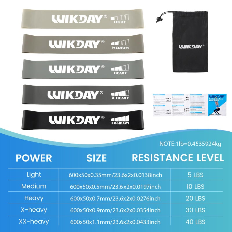 WIKDAY Resistance Bands for Working Out Exercise Loop Bands Workout Bands Set for Men Women Body Stretching, Training, Home Workout, Physical Therapy, Booty Legs, Set of 5 (Gray) - Image 2