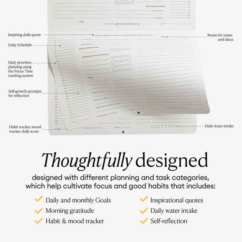Intelligent Change - Daily Desk Pad, 3-Month Productivity Planner, Tear-Out Deskpad for to-Do List, Productivity Tools for Time Management and Mindfulness, A4 Size, Black - Image 3