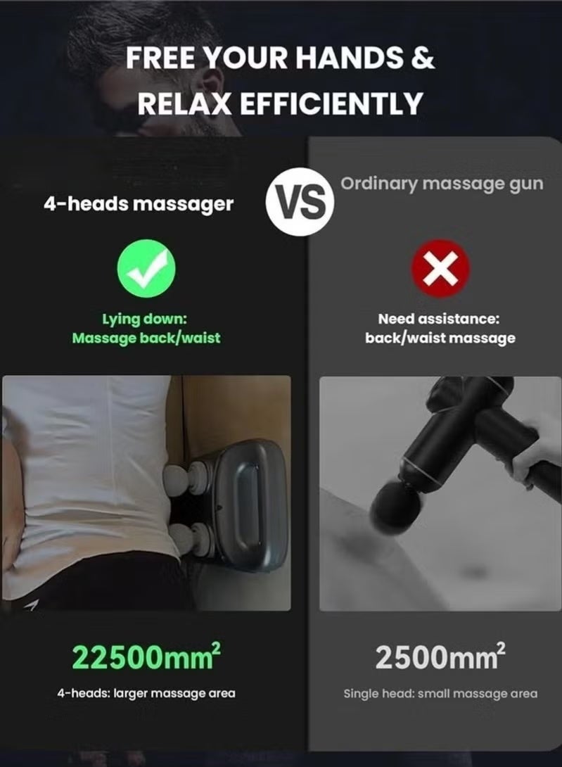 4-Head Electric Massage Gun – Deep Tissue Muscle Massager for Back, Shoulder & Neck with 4 Intensity Levels - Image 5