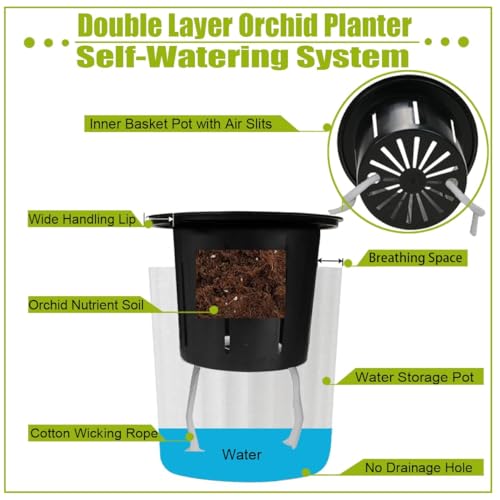 MUZHI Orchid Pot with Net and Holes, Round Self Watering Planter Pot for Indoor Plants and Flowers 3 Sets White - Image 4