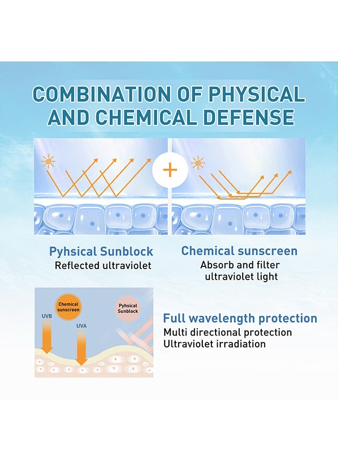 Jaysuing White Birch Moisturizing Sunscreen Cream,SPF 50, PA++++ 50ml - Image 4