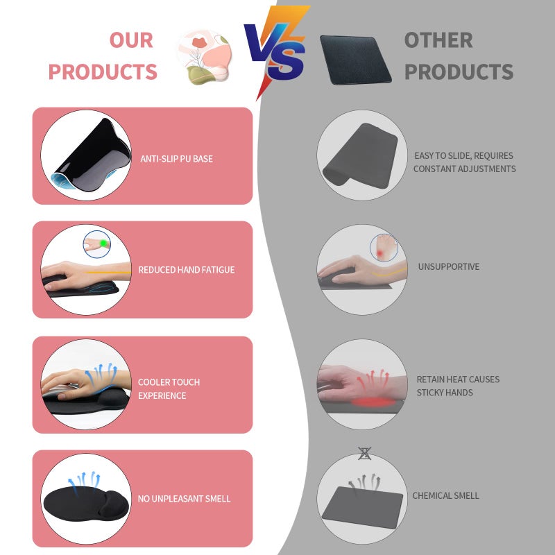 eulps Mouse Pad with Wrist Rest, Comfortable Computer Mousepad with Gel Wrist Support Smooth Surface and Non-Slip PU Base for Pain Relief, Laptop, Office & Home (Rose) - Image 3