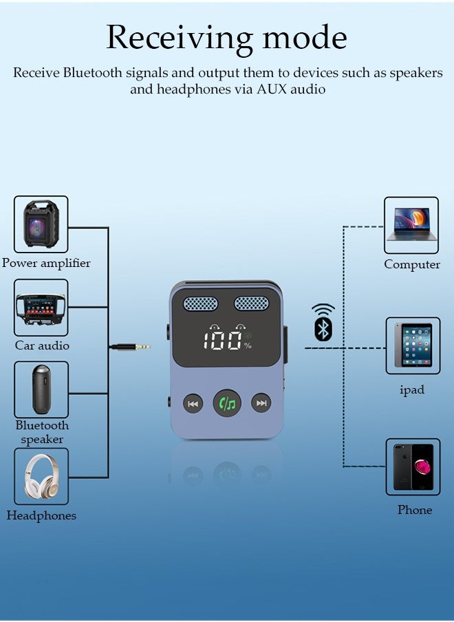 DUNISO Bluetooth Receiver,Bluetooth 5.3 Car Adapter,Audio Receiver Emitter,Two modes，Plug And Play，Can Connect Two Mobile Phones Simultaneously，Apply To Mobile，Pad，TV，Audio，Headset，Speaker,55*43.3*13mm  - Image 5