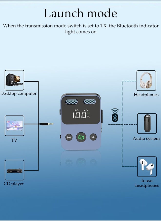 Bluetooth Receiver,Bluetooth 5.3 Car Adapter,Audio Receiver Emitter,Two modes，Plug And Play，Can Connect Two Mobile Phones Simultaneously，Apply To Mobile，Pad，TV，Audio，Headset，Speaker,55*43.3*13mm
