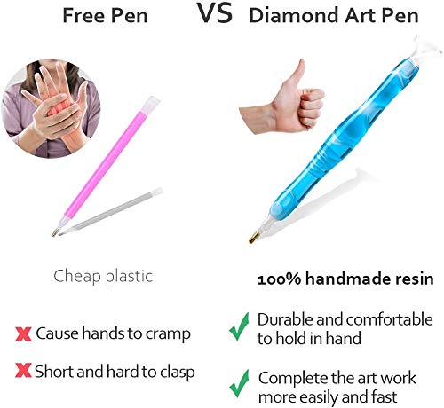RovyFota Diamond Painting Pen, Handmade Resin Diamond Painting Tools with Glue Clay and Various Tips, More Comfortable and Faster - Image 3