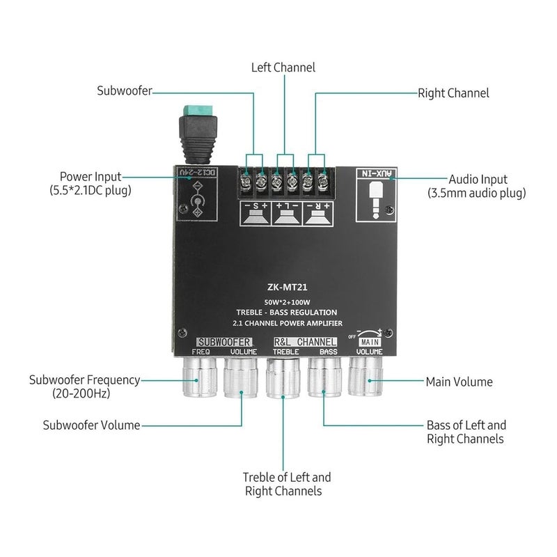 Sanpyl Digital Stereo Amplifier Board, ZK‑MT21 Bluetooth 2.1 Channel DC 12‑24V, HiFi DIY Audio Power Amp Module, for 15‑100W 4‑8Ω Speakers - Image 5