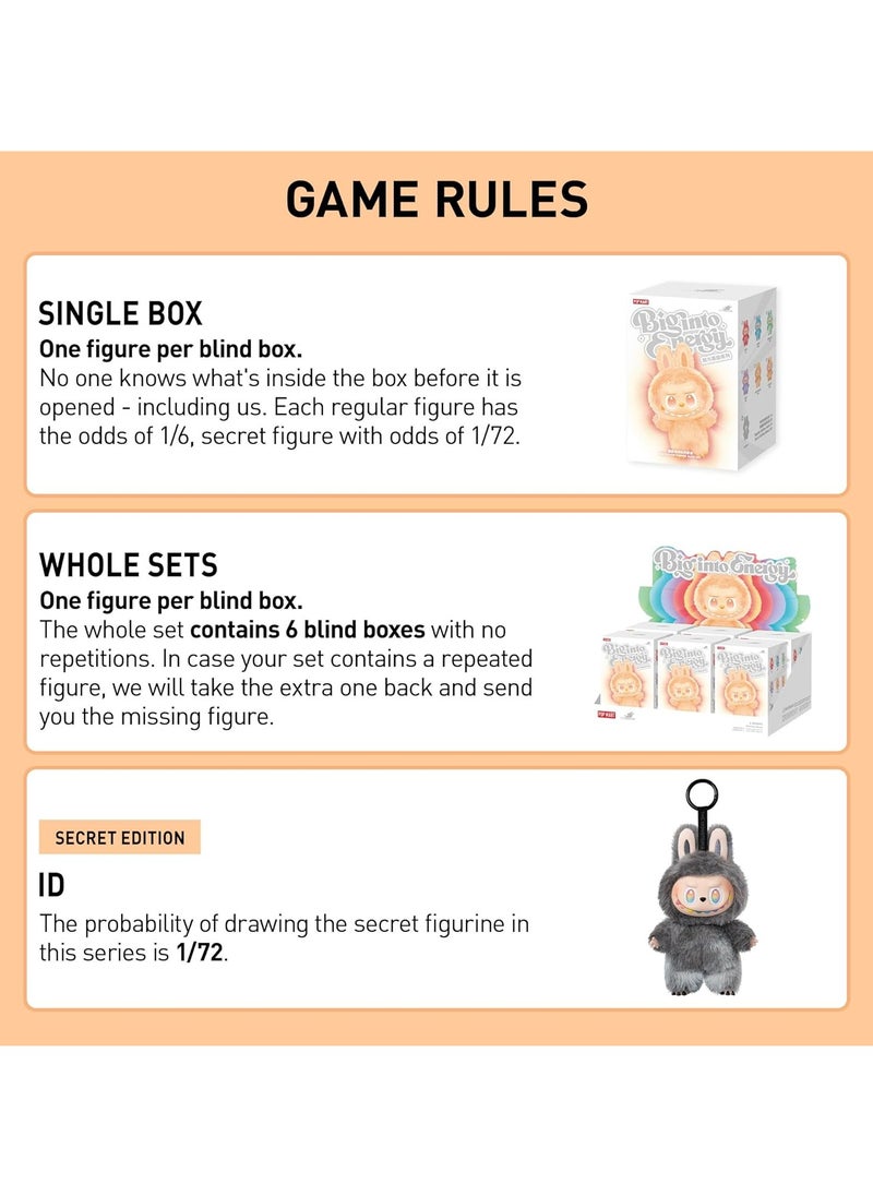 Labubu Doll Random Blind Box, Suitable for Hanging Luxury Dolls Up to 17cm, Interchangeable Clothes for 1st, 2nd and 3rd Generation Vinyl Collectible Dolls, Durable and Stylish Accessories, Suitable for Creative Toys for Labubu 1pc