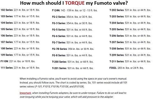Fumoto Original Fumoto F108N with LC-10 lever clip FN-Series Engine Oil Drain Valve, 1 Pack Gold - Image 5