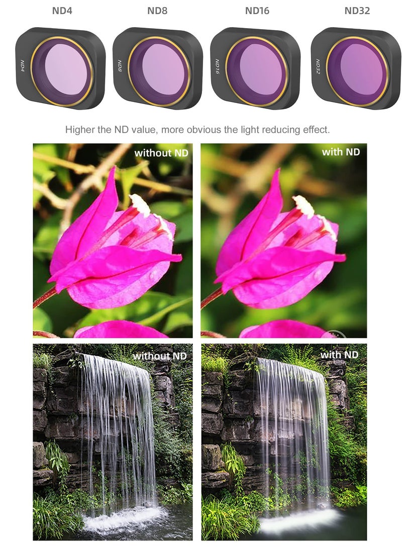 SOLARAE ND Lens Filter Set for DJI Mini 3 Pro Accessories 4 Piece Filter Set Multi-Coated Filter Camera Lens Drone Camera Lens Accessories (ND4, ND8, ND16, ND32) - Image 2