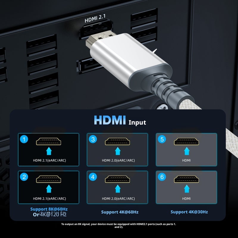 كابل HDMI 2.1 بدقة 8K@60Hz و4K@240Hz - أبيض ثلجي - Image 1