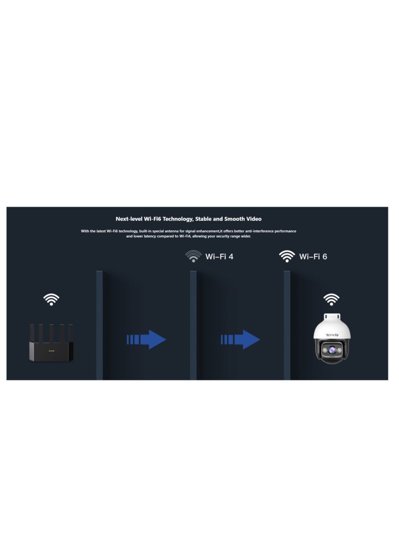 Tenda - TENDA 360° Security Camera Outdoor with 30m Color Night Vision, PTZ CCTV WiFi Camera with 2-way Audio, AI Human Detection& Alarm, APP Control, IP66 Weatherproof, Works with Alexa (CH3 3MP) - Image 1