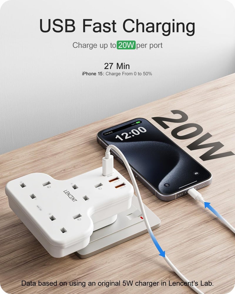 Lencent Multi Plug Extension, 3 Way 3 Plugs Socket adapter, 6-in-1 Cube Electrical Extender Outlet Adaptor, PD&QC 3.0 20W USB Wall Charger, Plug Expander for Home, Office, Kitchen, 13A 3250W - Image 3