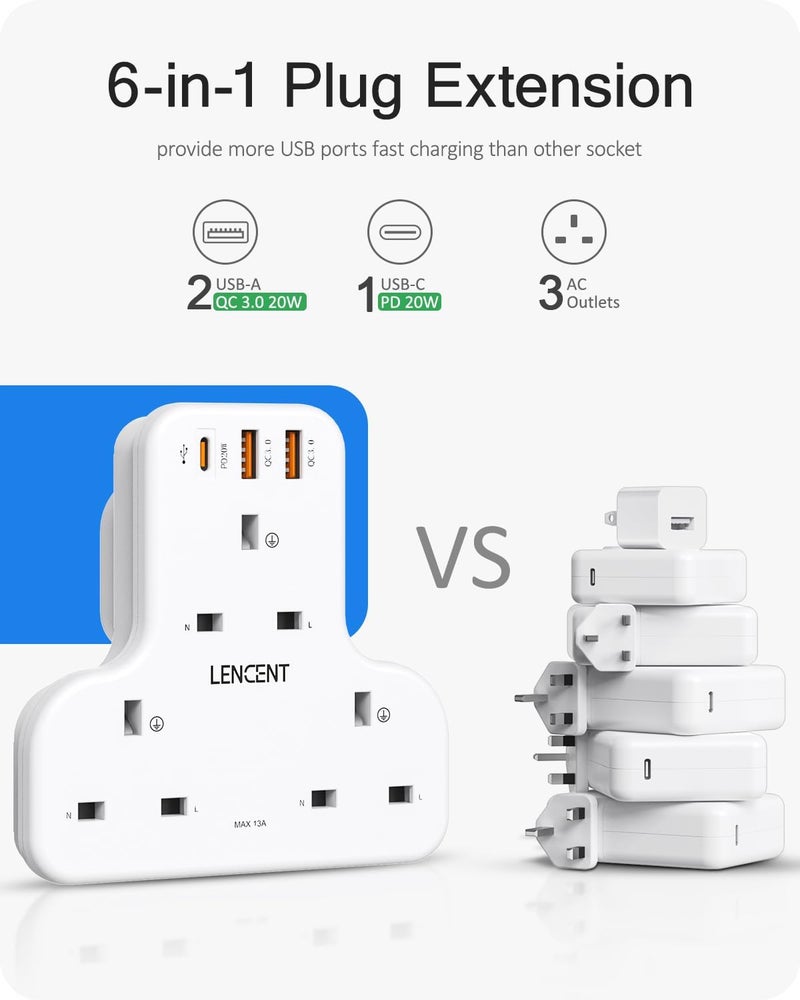 Lencent Multi Plug Extension, 3 Way 3 Plugs Socket adapter, 6-in-1 Cube Electrical Extender Outlet Adaptor, PD&QC 3.0 20W USB Wall Charger, Plug Expander for Home, Office, Kitchen, 13A 3250W - Image 2
