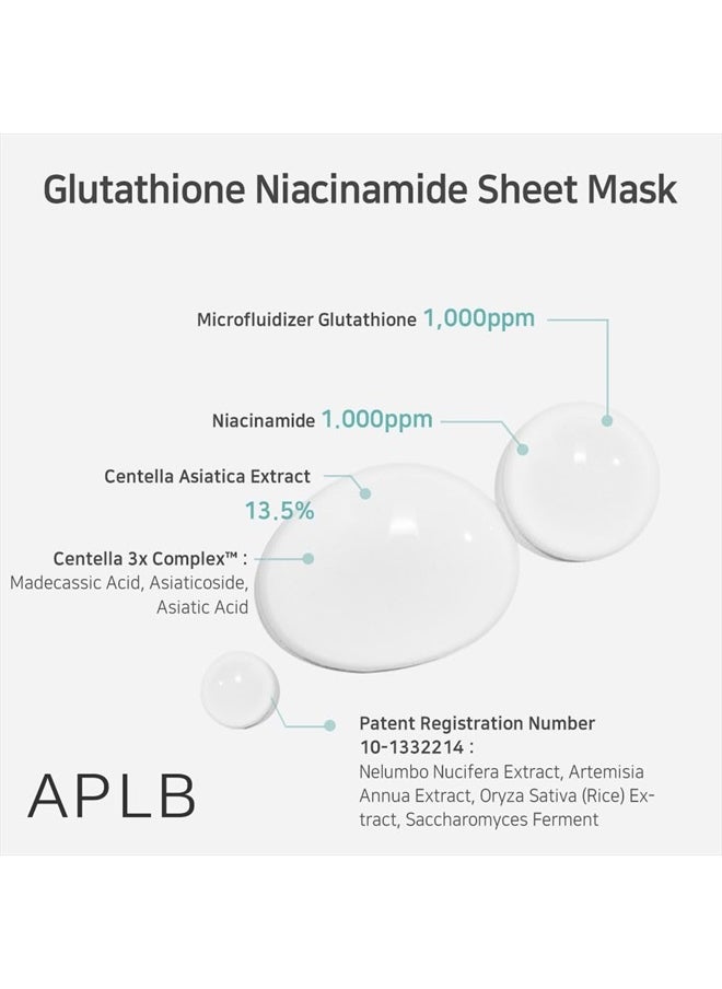 APLB - Glutathione Niacinamide Sheet Mask | LIPO GLUTA NIAC CEN™ 13.7% 0.85 FL.OZ/Korean Skincare, Deep hydration & Soothing, Sensitive Skin, Improve skin elasticity - Image 1