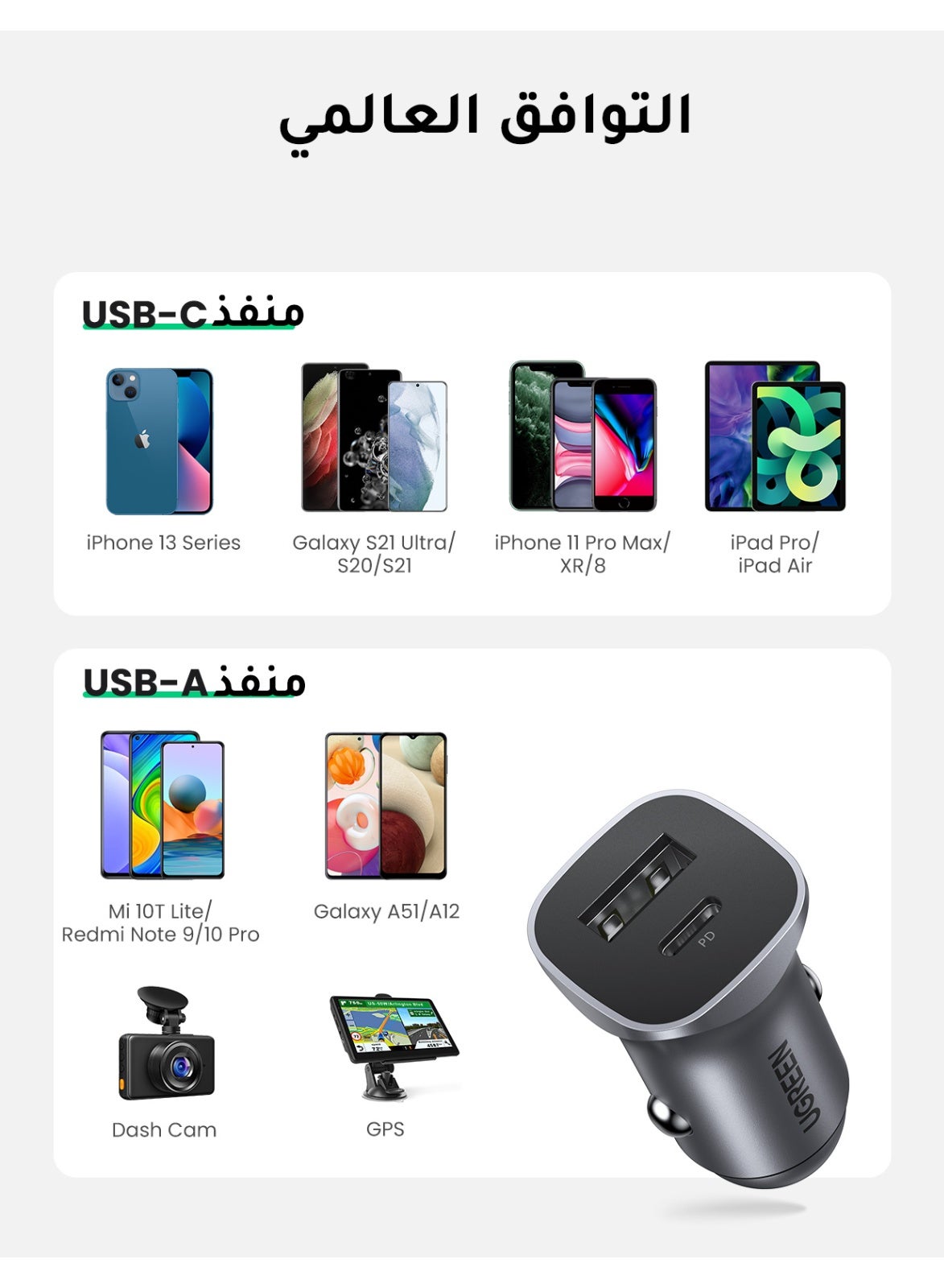 Ugreen 24W USB-C Dual Port Car Charger