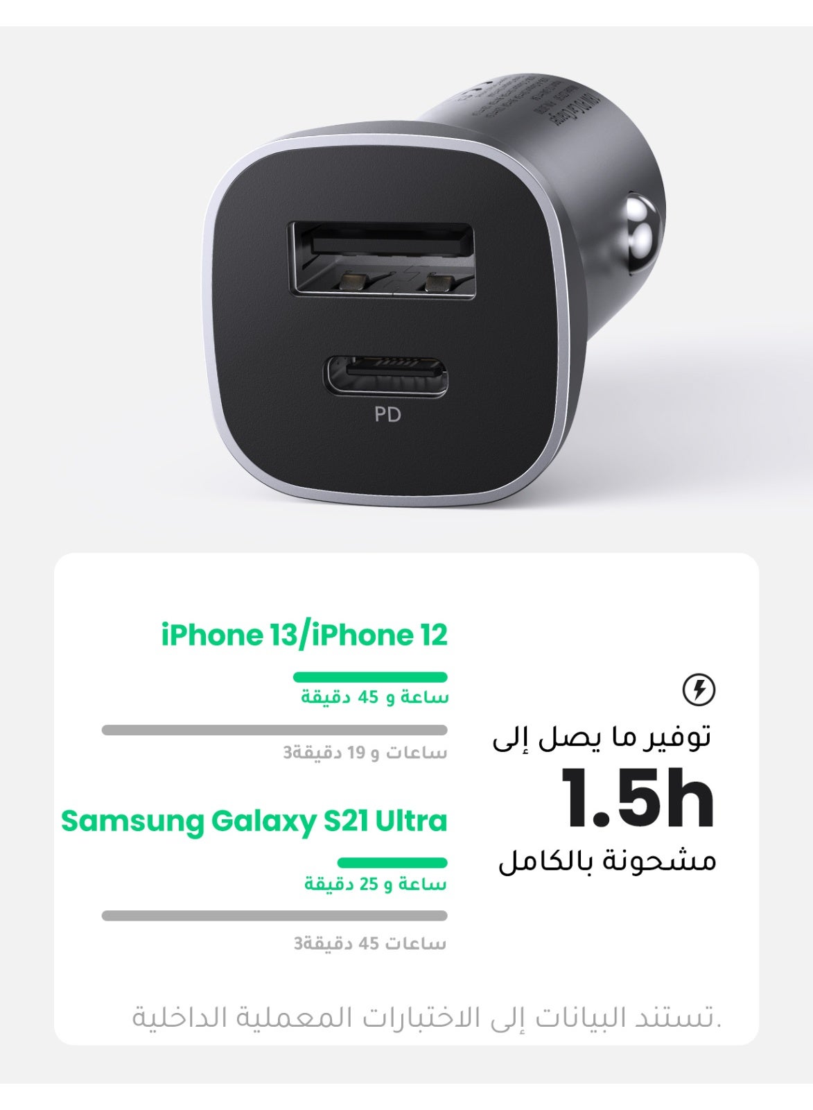 Ugreen 24W USB-C Dual Port Car Charger
