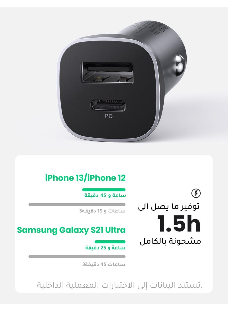 يو جرين شاحن سيارة سريع بي دي 20 واط لايفون 15 برو ماكس، محول سيارة بمنفذ USB و تايب سي لايفون 15 برو/ 14/15 برو ماكس/14/ 13/ 13 ميني/ 12 برو ماكس/ ايباد 9/ ايباد ميني 6 وسامسونج اس 21 وهواوي ميت 20 24W - Image 3