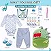 TatuDoll 12 Pcs Reborn Baby Doll Clothes Set for 1722 Inch Babydolls Dinosaur Reborn Baby Doll Accessories and Clothes with PlushFinish Backpack Dinosaur Trousers and Bib for Realistic Babydolls Green - Image 4