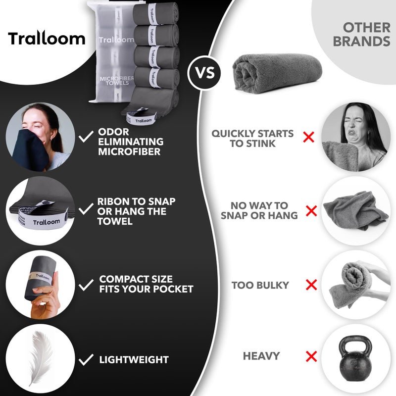 Trailoom Microfiber Workout Towels - Quick Dry, Highly Absorbing, Odor-Free, for Men & Women - Gym Sweat Sports Towel for Hot Yoga, Tennis, Running, Exercise, Working Out, Camping, Set of 5 Dark Gray - Image 2