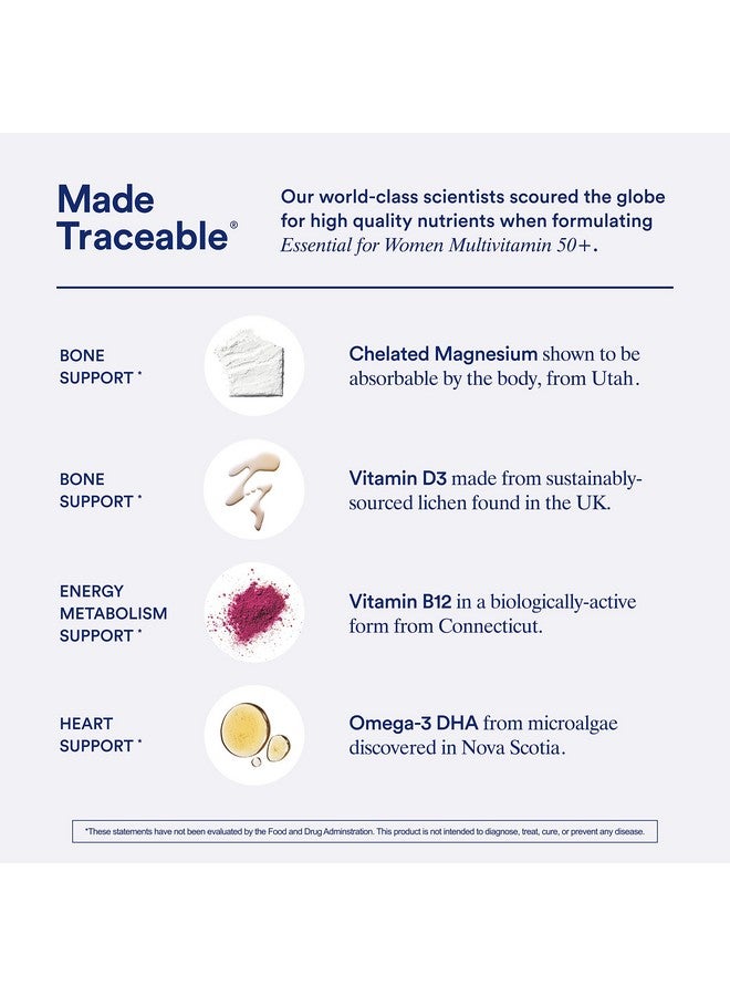 Ritual Multivitamin for Women 50+, Menopause Supplements with Vitamin D3, K2 and Magnesium for Bone Support*, Omega-3 DHA, Vitamin B12, Non-GMO, Mint Essenced, 30 Day Supply, 60 Vegan Capsules - Image 4