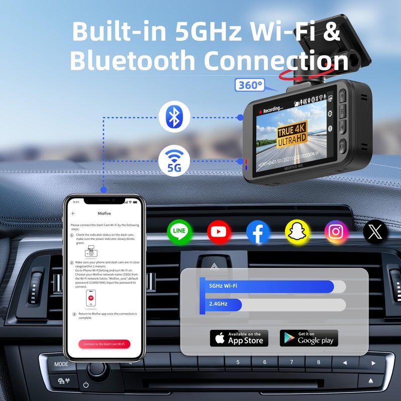 Miofive Car Camera 4K Resolution, WiFi, Bluetooth, GPS Dash Cam, 3-Inch IPS Screen, Night Vision, Loop Recording, HDR, App Control, and Supports up to 512GB with a Free 32GB Card Included - Image 3
