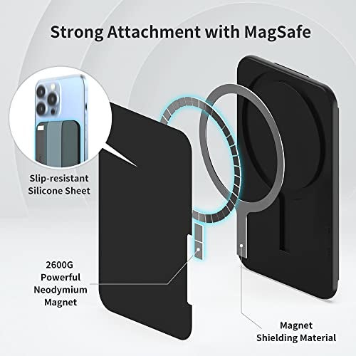 Sinjimoru Soft Wool Band Grip Phone Wallet for MagSafe, Magnetic Phone Card Holder for Back of Cell Phone Case with Hand Finger Holder Compatible with iPhone 14 13 12 Series. M-Band Black - Image 2