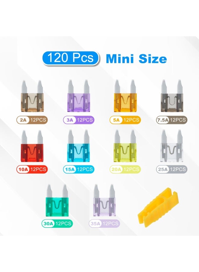 KOWVOWZ 120 PCS Standard Mini Fuses, Car Fuse Assortment Kit, Standard Car Blade Fuses and Mini Blade Fuses (2A/3A/5A/7.5A/10A/15A/20A/25A/30A/35A) Fuses for RV Automotive Trucks Motorcycle Camper SUV - Image 3