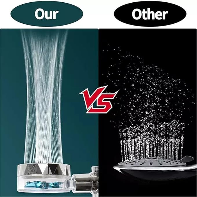 360     HighPressure Handheld Shower Head with Filter  Fan WaterSaving 360 Rotatable  Without Hose and Holder - Image 5