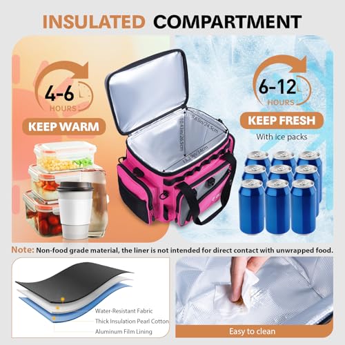 Goture Insulated Fishing Tackle Bag with Cooler 44L 600D WaterResistant Saltwater Gear Storage Large Fishing Bag with Rod Holder and EVA Cup Holder for Travel Camping Hiking Gifts for WomenMen - Image 3