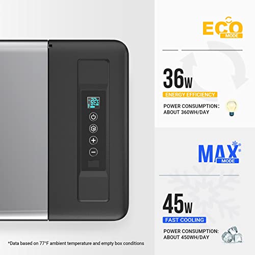 BougeRV 12 Volt Refrigerator 12V Car Fridge 23 Quart Portable Freezer Compressor Cooler 12/24V DC 110~240V AC for Truck Van RV SUV Boat Travel Camping Road Trips Tailgating -8℉~50℉ (Black) - Image 2