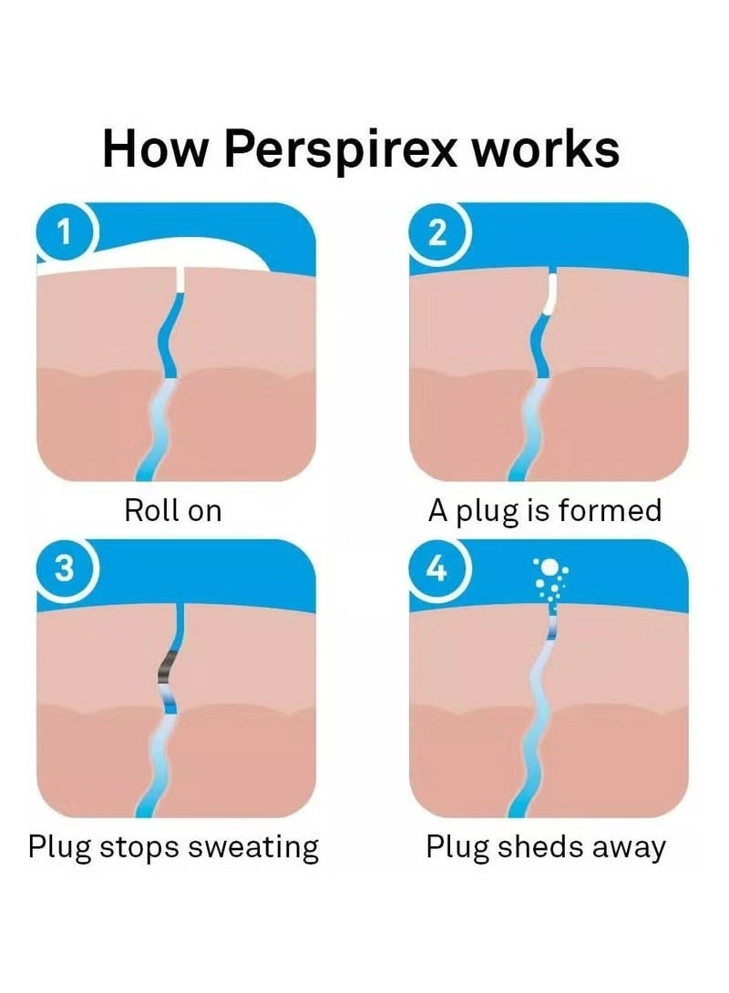 Perspirex Original Antiperspirant Roll-on 20ml  - Image 4