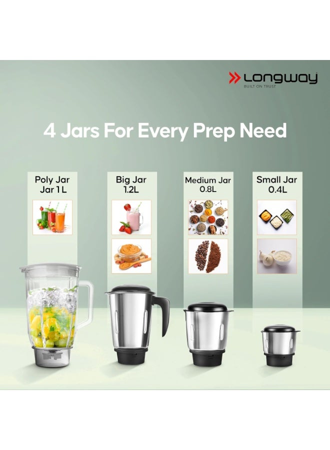 Longway Super Pro Juicer Mixer Grinder | Up to 750 Watt Powerful Motor | 4 Jars for Grinding, Mixing, Juicing | 2 Year Warranty | Teal & Black - Image 2