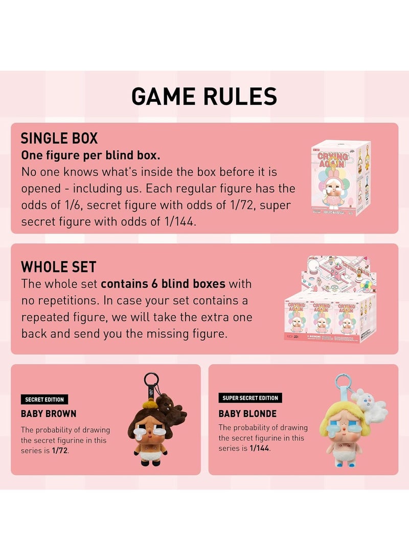LABUBU - LABUBU The Labubu Monsters Crying Labubu Edition - Random Design Action Figures Collectible, Blind Box ,  Single Box - Image 1