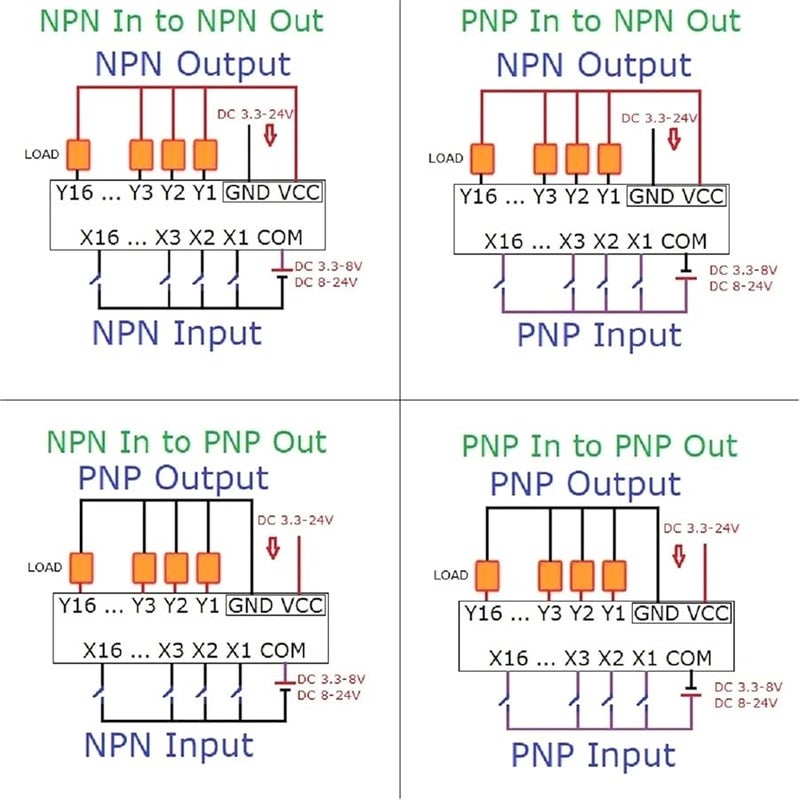 PLC Signal Amplifier Board 12CH 12V 24V PNP NPN to PNP 5A Solid State Relay Module With Shell - Image 4