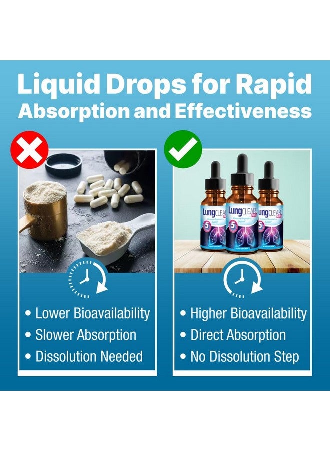 Generic Lung Clear Pro Lung Support Supplement Drops with Wild Mullein Leaf Extract for Lungs and Mucus Relief Support - 2 Fl oz  - Image 4