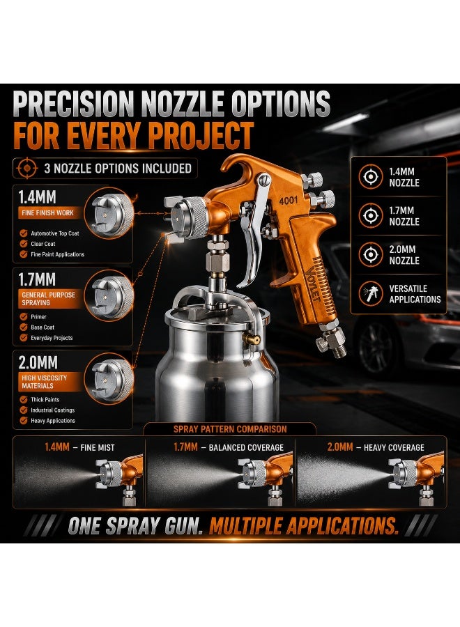 Voylet 4001 Professional Air Spray Gun with 1000ml Paint Cup, 1.4mm / 1.7mm / 2.0mm Nozzle Options, Suction Feed Pneumatic Paint Sprayer for Automotive, Furniture & Industrial Coatings - Image 3