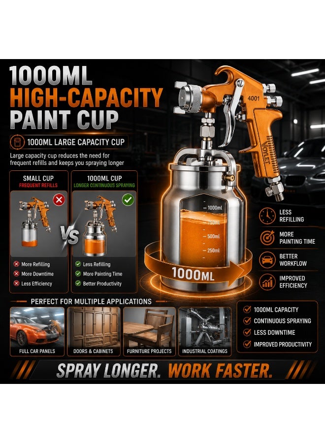 Voylet 4001 Professional Air Spray Gun with 1000ml Paint Cup, 1.4mm / 1.7mm / 2.0mm Nozzle Options, Suction Feed Pneumatic Paint Sprayer for Automotive, Furniture & Industrial Coatings - Image 4