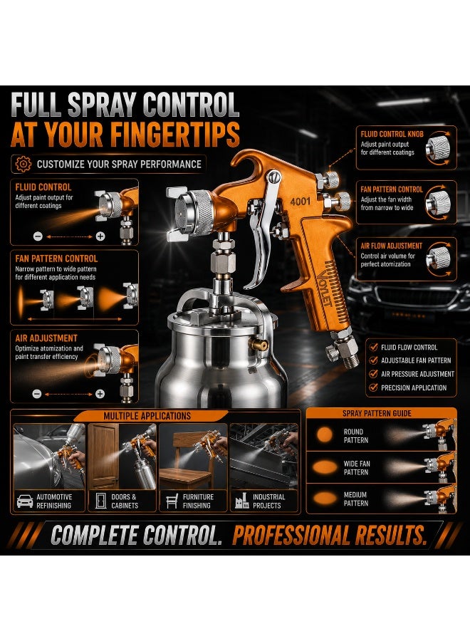 Voylet 4001 Professional Air Spray Gun with 1000ml Paint Cup, 1.4mm / 1.7mm / 2.0mm Nozzle Options, Suction Feed Pneumatic Paint Sprayer for Automotive, Furniture & Industrial Coatings - Image 5
