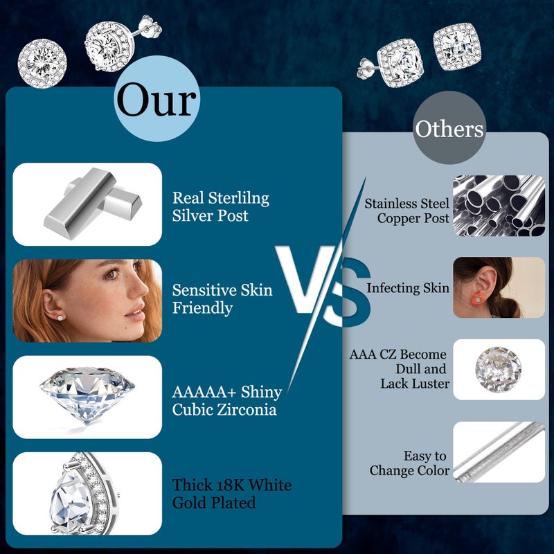 LOYALLOOK Cubic Zirconia Stud Earrings for Women Men Simulated Diamond CZ Halo Stud Earrings Round Square Iced Out Earrings 18K White Gold Plated Hypoallergenic 925 Sterling Silver Post Earring Set - Image 5
