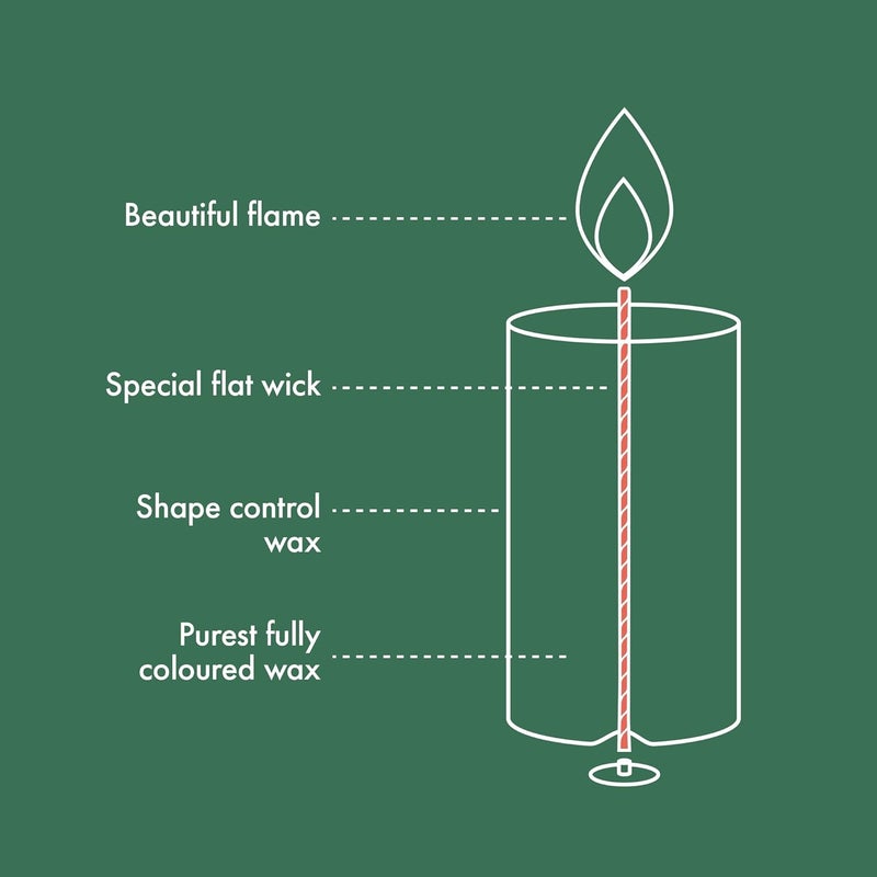 BOLSIUS Rustic Pillar Candles - Gift Set of 6 - Haptic Luxury - Decorative Household Candles - Length Burning Time - Unscented - Natural Plant Wax - Without Palm Oil - Image 4