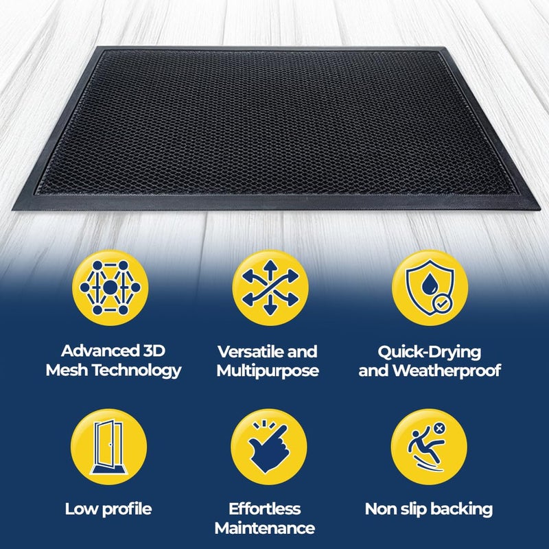 Muddy MatÂ® Mesh Door Mat Heavy-Duty Quick-Dry Floor Mat, Sand & Dirt Trapper for Indoor & Outdoor, Ideal for Entrance, Mudrooms, Patios & Garages, Low-Profile, Non-Slip, Washableâ€“ Black 17"x30"x0.4" - Image 2