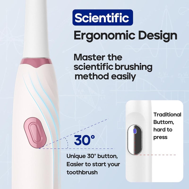 Seago Electric Toothbrush with 10 Brush Heads,Travel Toothbrush with Travel Case and Toothbrush Holder,Smart Toothbrush with Timer for Adults,SG-2316(Pink) - Image 2
