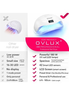 OVLUX UV LED Nail Lamp 180W, Professional Nail Dryer Machine, Best Gel UV LED Nail Lamp for Fingernail & Toenail Gel Based Polishes – Nail Curing Light with 57 pcs LEDs, 4 Timer Settings  - Image 4