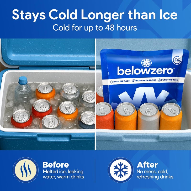 Below Zero Prefilled Reusable Ice Packs for Coolers | Long Lasting Freezer Ice Blocks for Camping, Lunch Bags & More | 48 Hour Cooler Ice Pack Technology | Large 14â€x10â€ (2-Pack) - Image 3