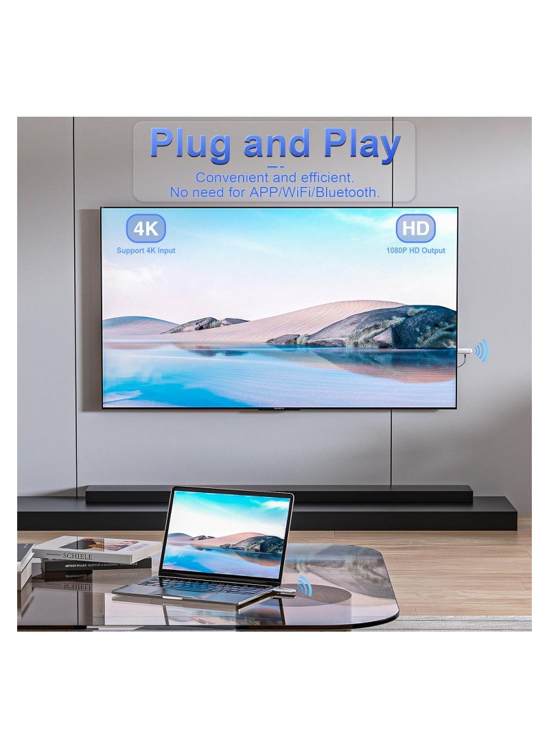 Wireless HDMI Transmitter and Receiver, Wireless HDMI Extender 4K Supported, 1080P HD Video Output, 100FT Range, 2.4G&5G, for PC/Laptop/Camera/HDTV/Projector/TV Box, No App/Bluetooth Needed - Image 2